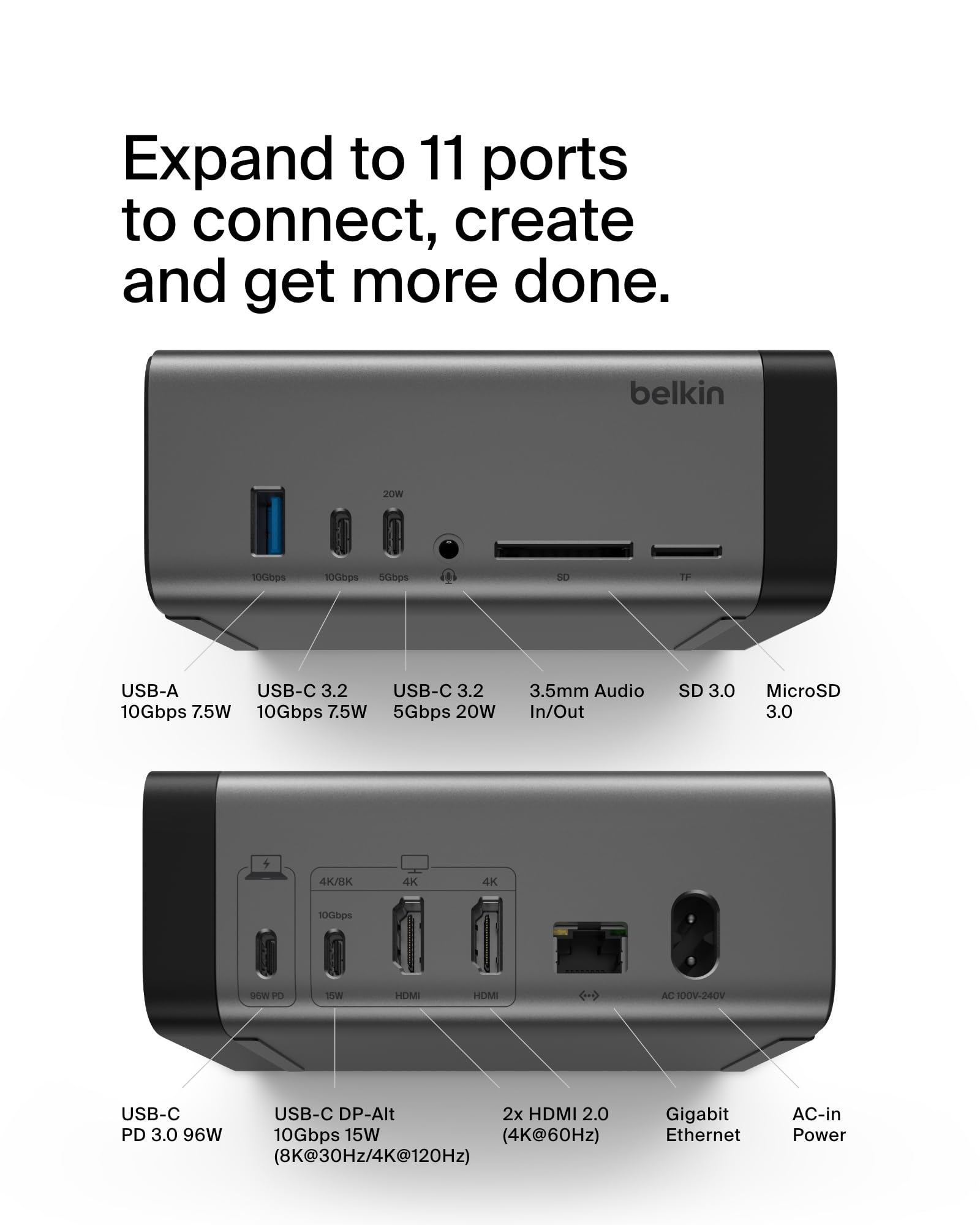 Belkin USB-C Hub, 11-in-1 Pro GaN Dock 150W, Multi-Port Docking